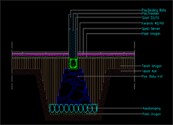 kursus paket arsitektur